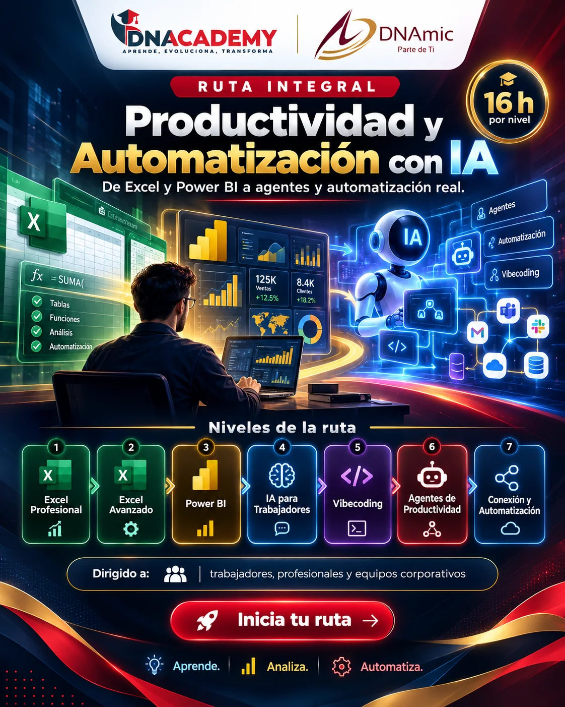 Profesionales en entrenamiento DNACADEMY